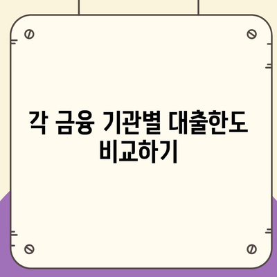 3대 금융 기관 대출한도 및 금리 이해하는 방법 | 대출, 금리, 금융 가이드"