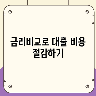 부동산담보대출금리비교| 필요한 만큼 한도를 확보하는 방법! | 대출, 금리, 금융 팁