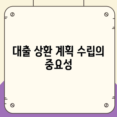 개인 사업자를 위한 아파트 담보 대출의 모든 것! | 대출 조건, 이자율, 신청 방법