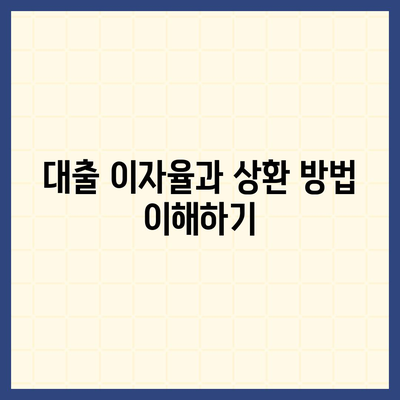 개인회생자 대출 상품 한도 및 조건 완벽 가이드 | 개인회생, 대출조건, 금융 지원 솔루션