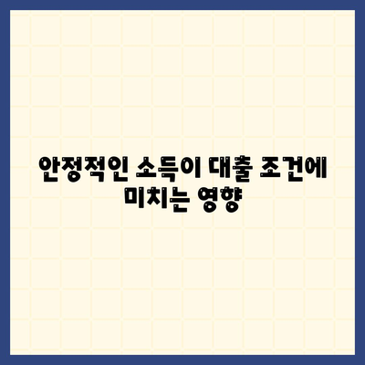 프리랜서 대출 조건 및 한도 결정 요인 완벽 가이드 | 대출, 조건, 한도, 프리랜서