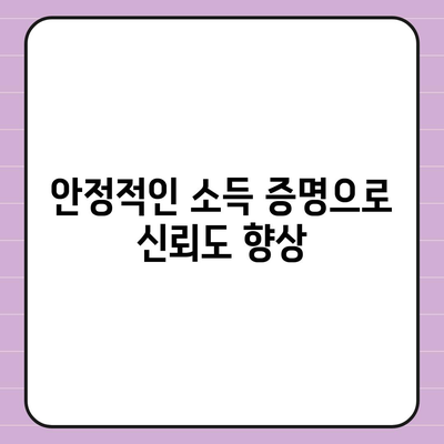 주택 담보 대출 한도 최대화를 위한 효과적인 전략과 팁 | 주택 담보 대출, 금융 계획, 재무 관리