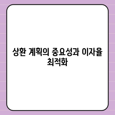 대출 대비 이자율 최적화 방법 | 대출, 이자율, 금융 팁