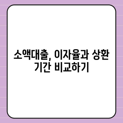 무직자를 위한 소액대출 한도와 조건, 신청 방법 가이드 | 소액대출, 무직자 대출, 금융 팁