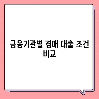 부동산 경매 대출 받는 꿀팁