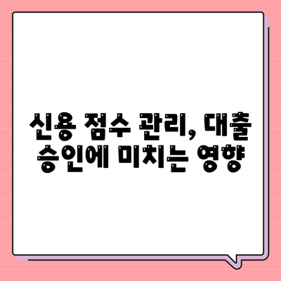 은행 비상금대출| 빠르고 쉽게 이용하는 방법과 팁 | 금융, 대출, 개인 자금 관리"