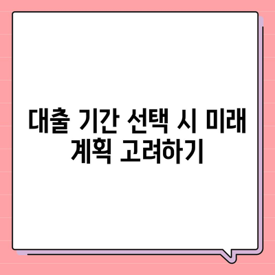 주택 담보 대출 기간 선택 시 고려해야 할 5가지 요인 | 대출, 금융, 주택 구매 가이드