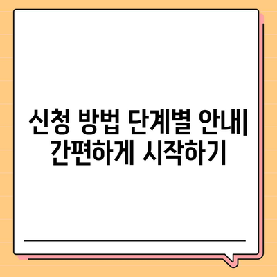 청년 버팀목 전세자금 대출 금리 및 신청 방법 완벽 가이드 | 전세자금 대출, 청년 지원, 금융 정보