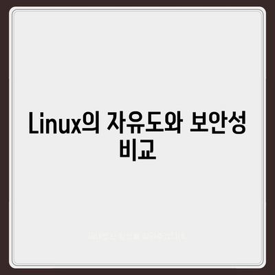 컴퓨터 운영 체제 선택| Windows, macOS, Linux의 장단점 비교 가이드 | OS 선택, 운영 체제, 기술 비교