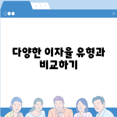 주택 자금 대출의 조건과 이자율 완벽 가이드 | 주택 대출, 금융 팁, 이자 계산 방법