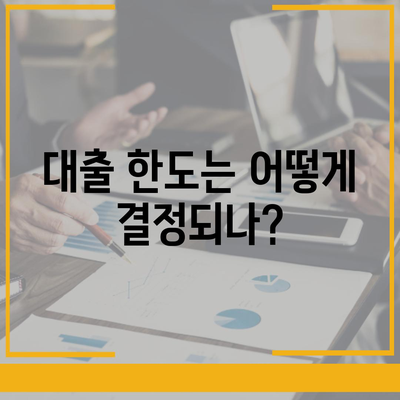 중소기업 취업청년을 위한 전월세 보증금 대출 금리, 한도, 기간 완벽 가이드 | 대출, 청년 정책, 금융 지원"