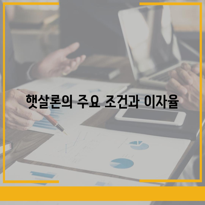 미소금융 창업 자금 대출과 햇살론의 차이점 완벽 가이드 | 미소금융, 햇살론, 대출 비교"