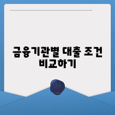 2금융 은행 상업용 오피스텔 담보 대출 한도 최대화 팁 | 대출 한도, 상업용 오피스텔, 금융 가이드