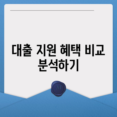 정부 지원 서민 금융 대출과 햇살론 중복 사용 가능성 확인하기 | 서민 대출, 금융 지원, 햇살론"