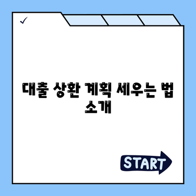 페이팔 결제