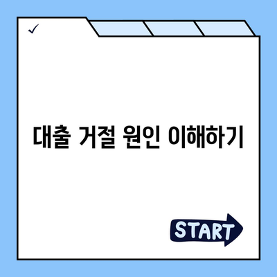 개인사업자 대출 거절 시 대행사업자의 유용성 및 활용 방법 | 대출, 개인사업자, 금융 대행"