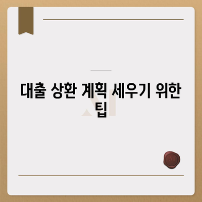 소액대출, 모든 것이 담긴 안내서| 필수 팁과 과정!" | 소액대출, 대출 방법, 재정 관리