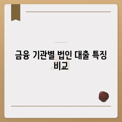 법인 사업자 대출 종류와 신청 조건 완벽 가이드 | 법인 대출, 사업자 금융, 자금 조달 팁