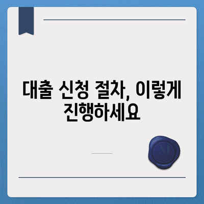 대출신청 궁금증 해결! 프로대출나라에서 알아보는 대출 정보 총정리 | 대출, 신청 방법, 금융 팁