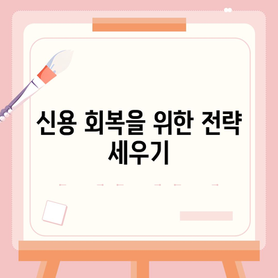 대출 연체를 극복하는 금융적 생존전략| 5가지 실용 팁과 해결책 | 대출, 재정 관리, 신용 회복