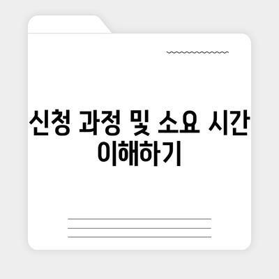 서민금융진흥원 소액 생계비대출 맞춤 서비스 완벽 가이드 | 소액 대출, 서민금융, 생계비 지원