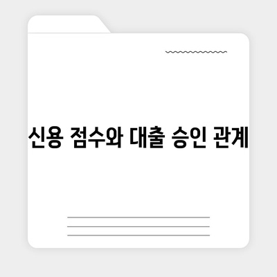 무직자대출 간편 승인 방법 안내| 빠르고 쉽게 승인받는 5가지 팁 | 대출, 무직자, 금융 정보