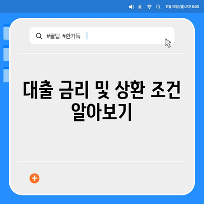 서민금융진흥원 소액생계비대출 신청하기| 필요한 서류와 신청 방법 안내 | 소액대출, 서민금융, 금융지원