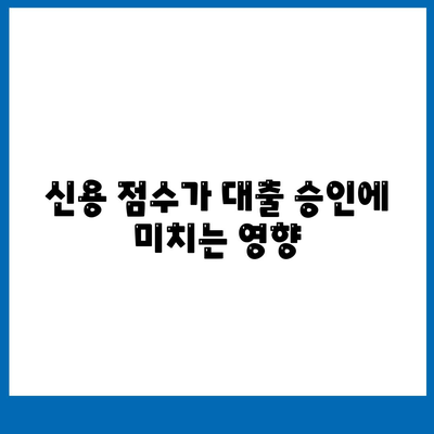 디딤돌 대출 거절 시 알아야 할 필수 사항 5가지 | 대출, 금융, 대출 거절 원인