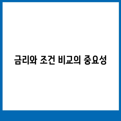 직장인 신용대출 신청 시 반드시 알아야 할 주의사항 7가지! | 신용대출, 직장인, 금융 팁