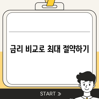 부동산 담보대출 금리 비교 및 절약 팁 | 부동산대출, 저금리, 금융정보