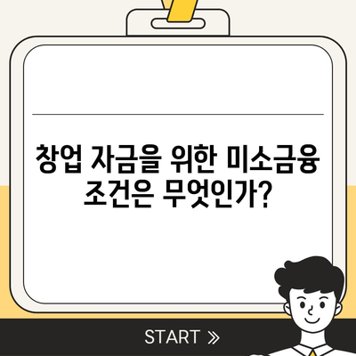 미소금융 창업 대출 한도 및 조건, 진짜 후기는? | 창업 자금, 대출 신청, 성공 사례"