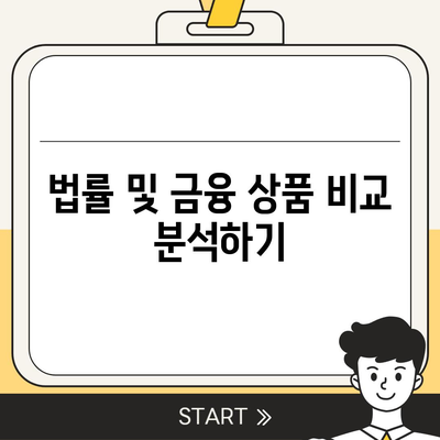 강제집행정지·해방공탁·가압류 공탁금대출| 필수 상품 안내 및 활용 팁 | 법률, 금융 상품, 대출 안내"