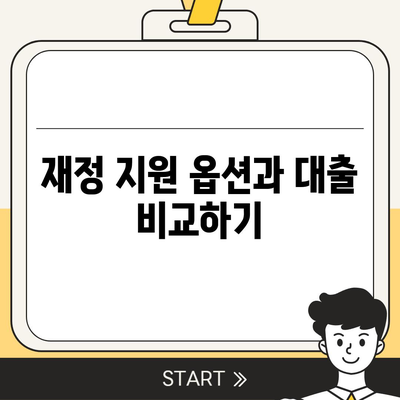 무직자를 위한 소액대출 신청 가이드| 한도, 조건, 쉬운 방법 | 대출, 금융, 재정 지원