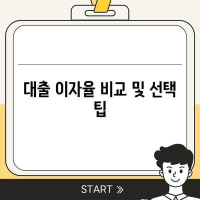 핀다 비상금대출 사용후기| 믿을 수 있는 비상자금 대출의 모든 것! | 비상금, 대출 후기, 금융 팁"