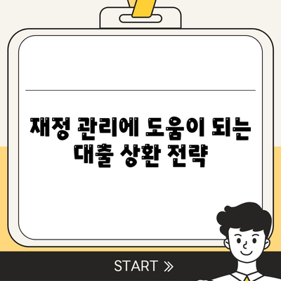 채무통합 통대환대출 이용 시 주의점 및 유의사항 가이드 | 대출, 재정 관리, 금융 팁