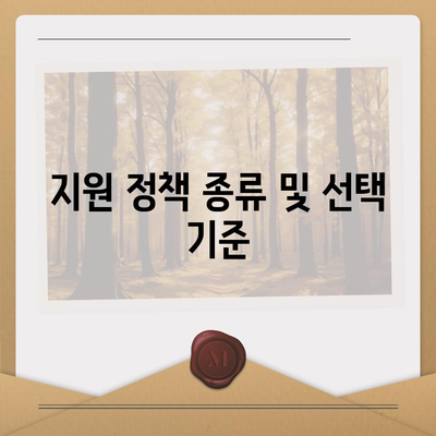 신청 가이드| 정부 지원 서민 대출의 모든 것 | 서민 대출, 지원 정책, 금융 팁"