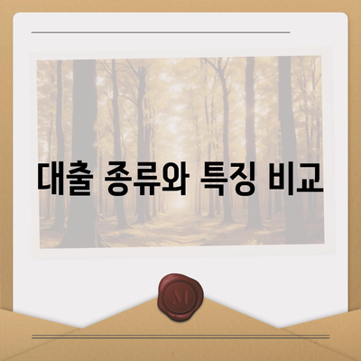 전월세 보증금 대출, 청년을 위한 필수 요건 가이드 | 주택 금융, 대출 종류, 청년 정책"