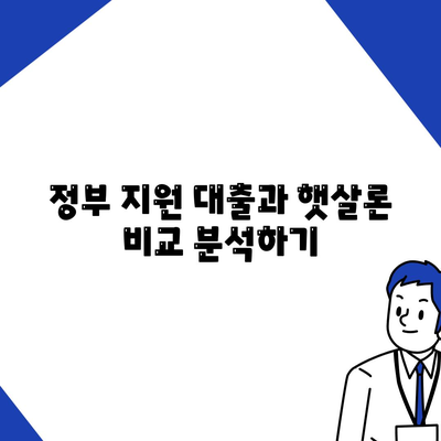 정부 지원 서민 금융 대출과 햇살론 중복 사용 가능성 확인하기| 실용적인 가이드 | 서민 금융, 정부 지원, 대출 정보"