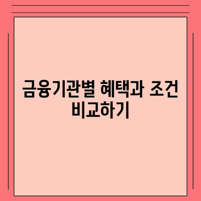 부동산 담보대출 금리 비교 및 절약 팁 | 부동산대출, 저금리, 금융정보