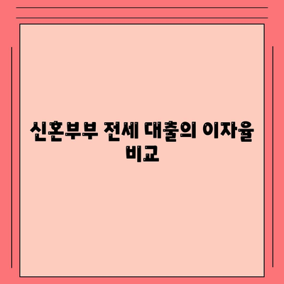 신혼부부 전세 대출의 조건과 혜택 완벽 가이드 | 전세 대출, 신혼부부, 대출 조건, 금융 혜택