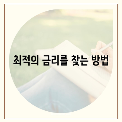 주말 비대면대출 신청 방법과 꿀팁 총정리 | 비대면 대출, 금융, 주말 대출