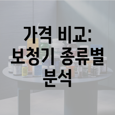 가격 비교: 보청기 종류별 분석