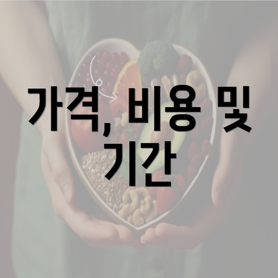 가격, 비용 및 기간