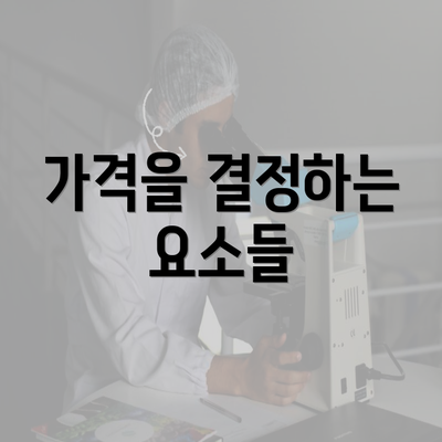 가격을 결정하는 요소들