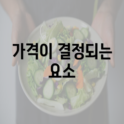 가격이 결정되는 요소