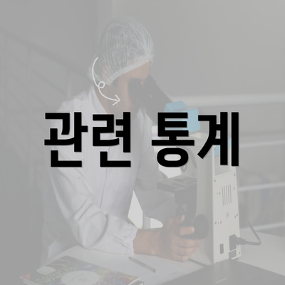 관련 통계