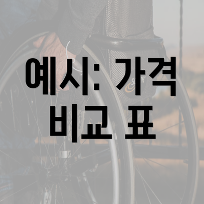 예시: 가격 비교 표