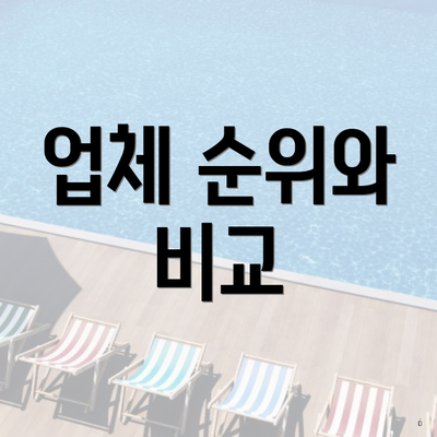 업체 순위와 비교