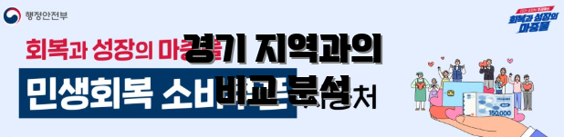 경기 지역과의 비교 분석