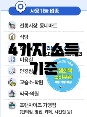 4가지 소득 기준